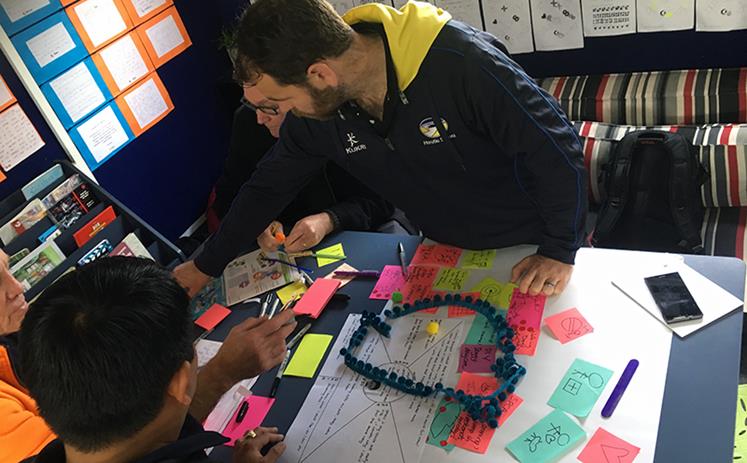 Teachers from the North West of Hamilton Community of Learning - He Waka Eke Noa Kāhui Ako participate in a design-thinking workshop.