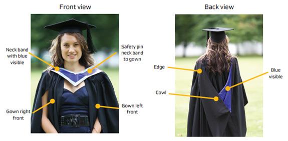 Graduation dress guide