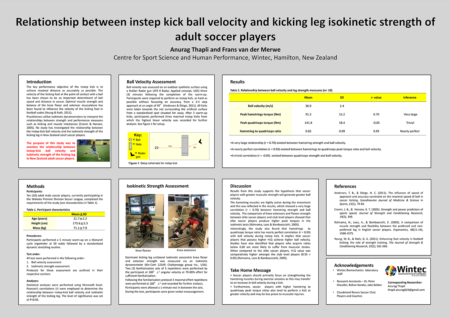 Relationship between instep kick ball velocity and kicking leg isokinetic strength of adult soccer players