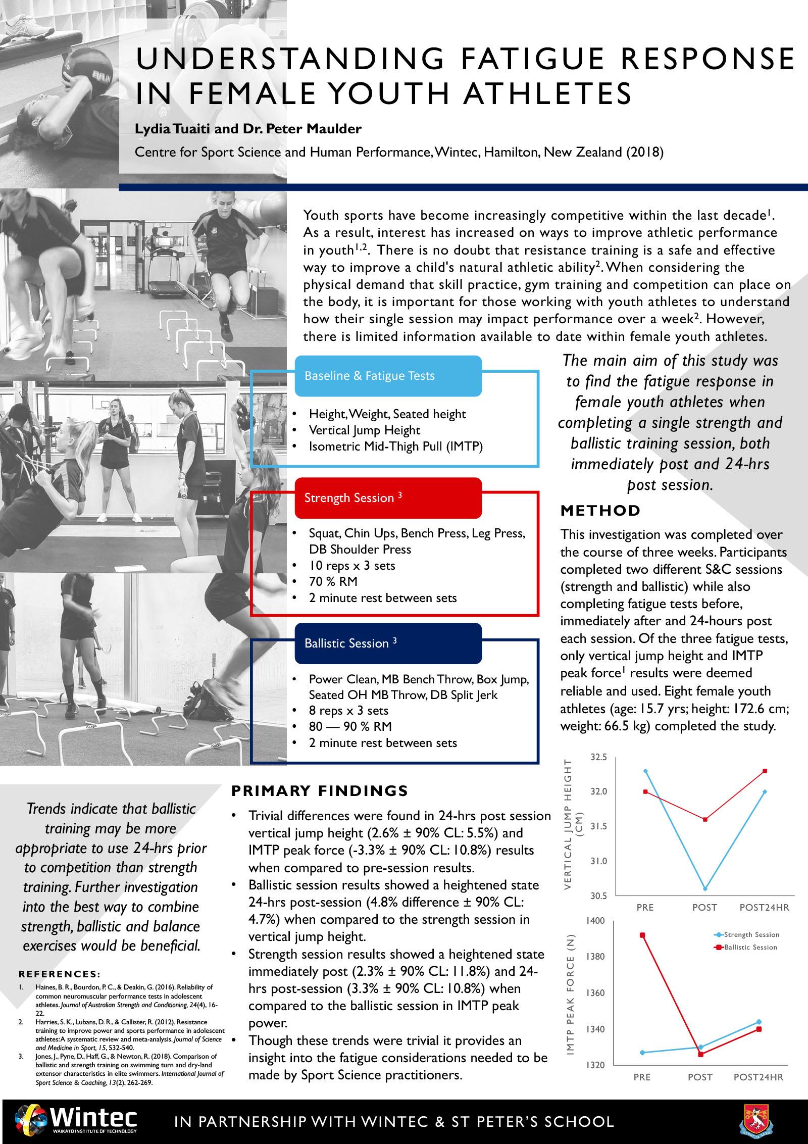 Understanding fatigue response in female youth athletes
